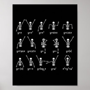 Skeleton Dance Figurer Equation Math Teacher Hallo Poster