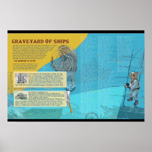 Skeppsfartyg i Sjö Erie ELE Officiell Merch Poster (Framsidan)