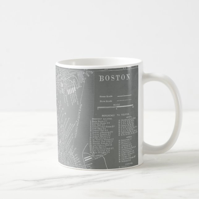 Sketch of Boston City Karta Kaffemugg (Höger)