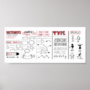 Sketchnote Basics Chost Lakan Poster