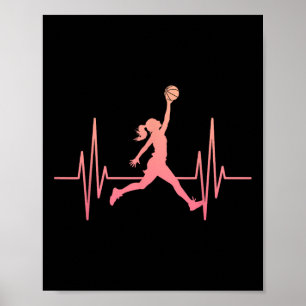 Sketll Girl Dunk Heartslag Sketll Player Ring Girl Poster