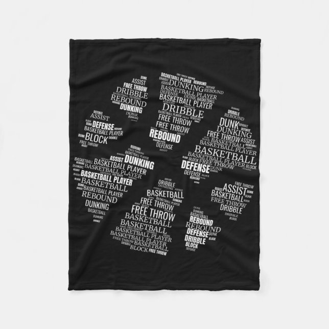 Sketll-text  fleecefilt (Framsidan)