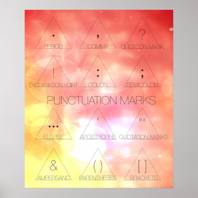 Skiljetecken Modern typografisk Poster (Framsidan)