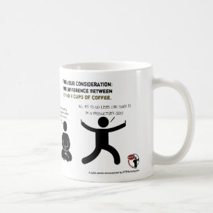 Skillnaden mellan 2 och 8 koppar av kaffe