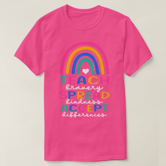 Skillnader i tolerans av skevhet för olika grenupp t shirt (Design framsida)