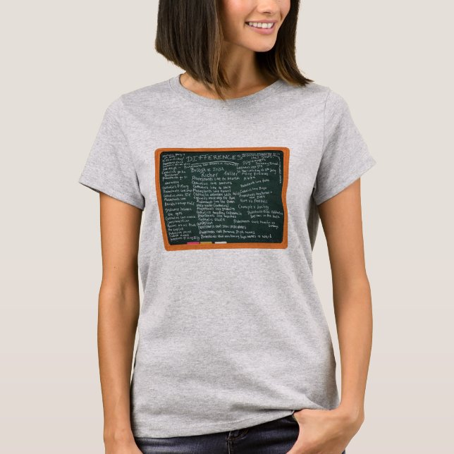 Skillnader mellan katoliker och protestanter t shirt (Framsida)