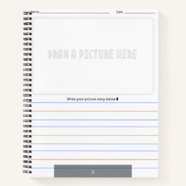 Skisser och tankar för bärbara datorer