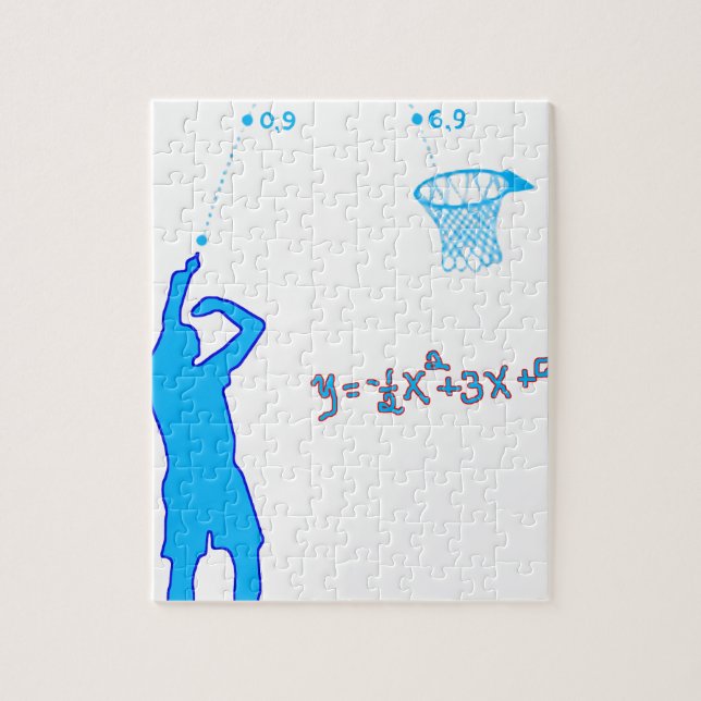 Skjuten och Quadratic likställande för basket Pussel (Vertikal)
