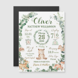 Skogsdjur Greenery Baby Birth Print Stats