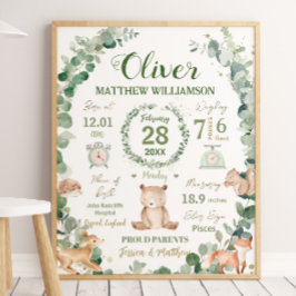 Skogsdjur Greenery Baby Birth Print Stats Poster