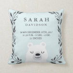 Skogsfågelvilt - Bear Nursery Pillow Kudde<br><div class="desc">En berömvärd dekorativ kudde för en förskola som kan vara personlig med en baby födelseinformation. En mängd andra baby-kuddar och produkter finns tillgängliga i min butik.</div>