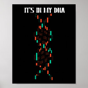 Skogshandel med lagrar Trader Manar Candlestick Ch Poster