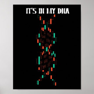 Skogshandel med lagrar Trader Manar Candlestick Ch Poster