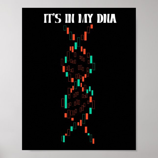 Skogshandel med lagrar Trader Manar Candlestick Ch Poster (Framsidan)