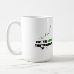 Skogshandlarens Mindset Mugg