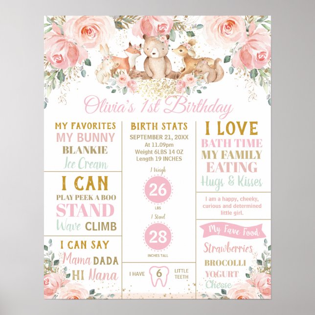 Skogsland 1-års födelsedagsmilstolpe Födelse stati Poster (Framsidan)