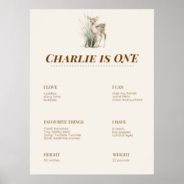 Skogsland Första Födelsedags Milstolps Tavla Poster (Framsidan)