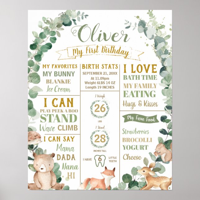 Skogsmark 1:a födelsedag Milestone Birdats Stats Poster (Framsidan)