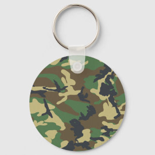 Skogsmark Camo Nyckelring