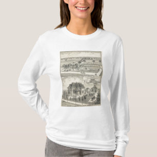 Skogsmarkuppehåll, lantgårdar tee