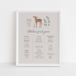 Skogsskädda Blommor Milestone Poster