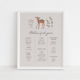 Skogsskädda Blommor Milestone Poster