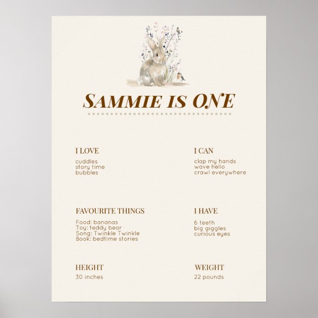 Skogstema Första Födelsedags Milstolps Tavla Poste Poster (Framsidan)