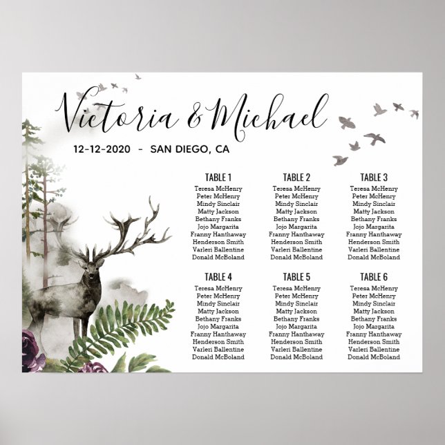 Skogsträdsschema för trädsmarkssäten i Woodland Hj Poster (Framsidan)