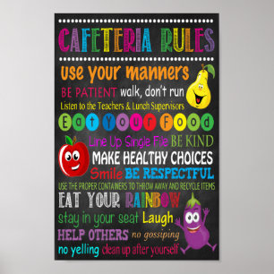 Skola Cafeteria Regler Poster