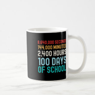 Skolmatematens dagar kaffemugg