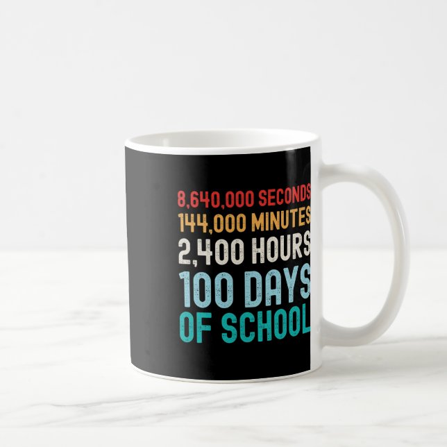 Skolmatematens dagar kaffemugg (Höger)
