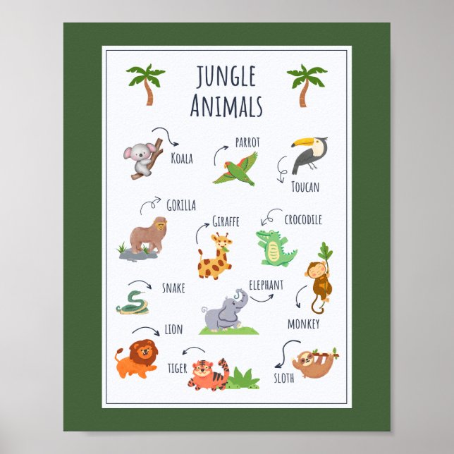 Skolundervisning i jungle Animals Poster (Framsidan)