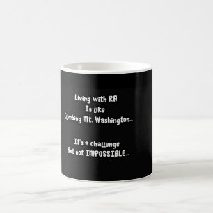 Skönheten av utmaningen kaffemugg