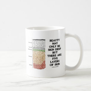Skönhetmaj är flår djupt, men fem lagrar av fl kaffemugg