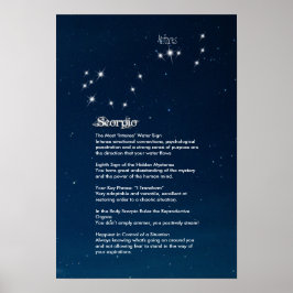 Skorpioegenskaper Poster