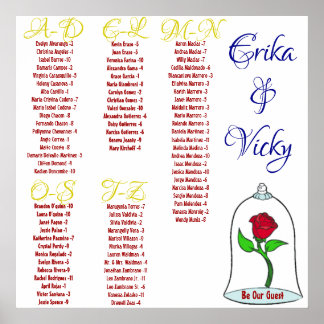 Skötsel och sittplatsplan för Beasten Poster