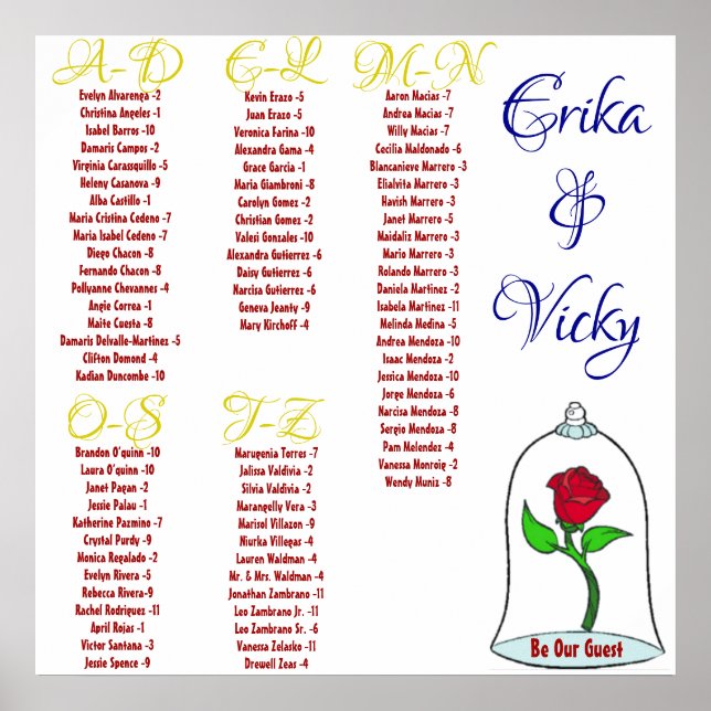 Skötsel och sittplatsplan för Beasten Poster (Framsidan)