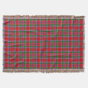 Skotsk Klan Burrell Tartan Play Filt