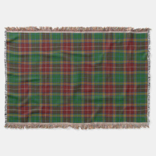 Skotsk klanBaxter Tartan Mysfilt