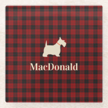 Skotsk Tartan Scotty personifierad |