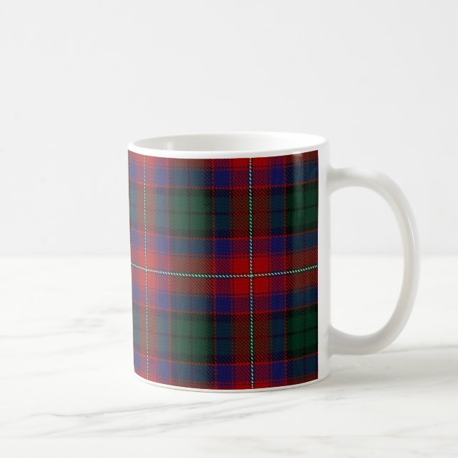 Skott för klanRattray rött grönt Tartan Kaffemugg (Höger)