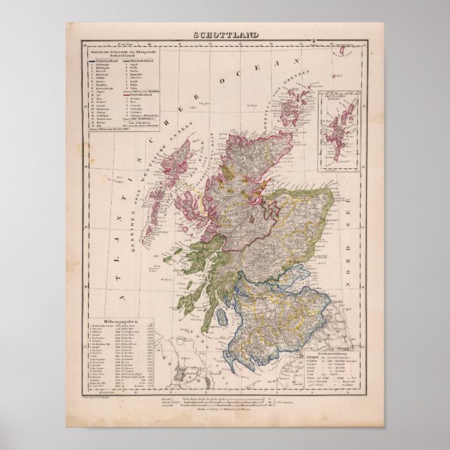 Skottland 14 poster (Framsidan)