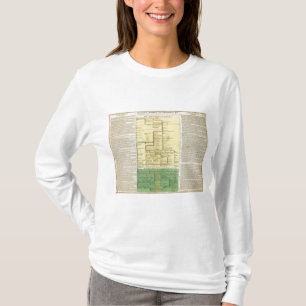 Skottland från 404 till 1603 t-shirt