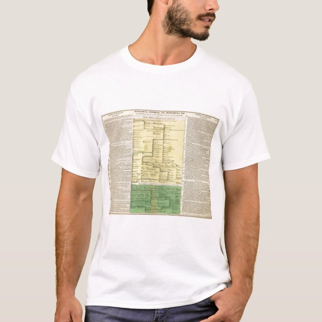 Skottland från 404 till 1603 tee shirt (Framsida)