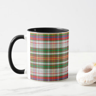 Skottland med flera färg-Tartan-kontroller Mugg