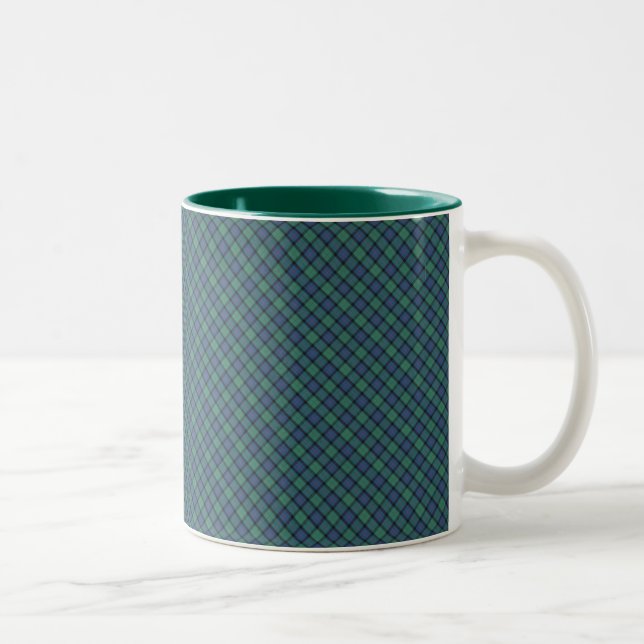 Skottlands blomma Tartan Två-Tonad Mugg (Höger)
