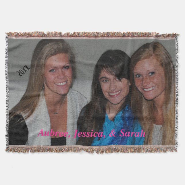 Skräddarsy din kastfilt mysfilt (Framsidan)