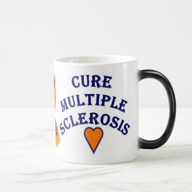 Skräddarsy Morphing mugg - (Höger)