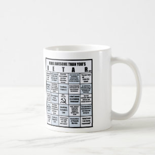 Skräddarsy RETAR--doh/FFSmugg - Kaffemugg
