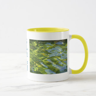 Skräddarsy vattenmugg - mugg